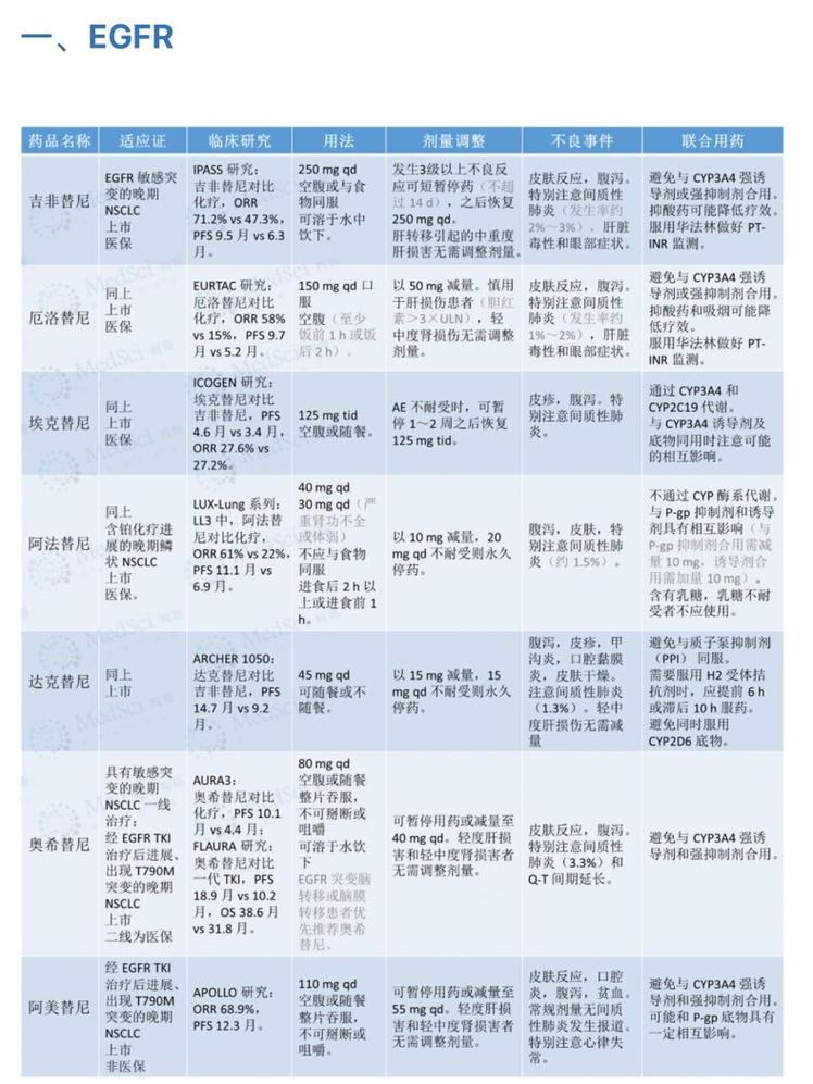 长沙揭秘肿瘤药厂供应链背后的回收逻辑与高价变现路径